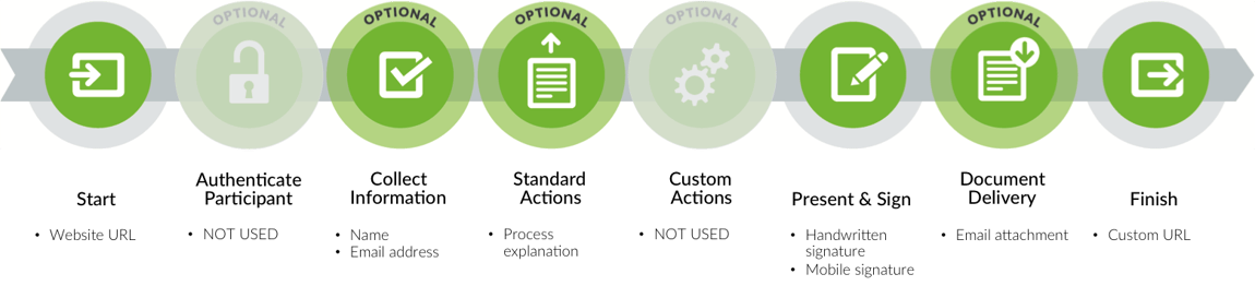 Workflow 1b.png